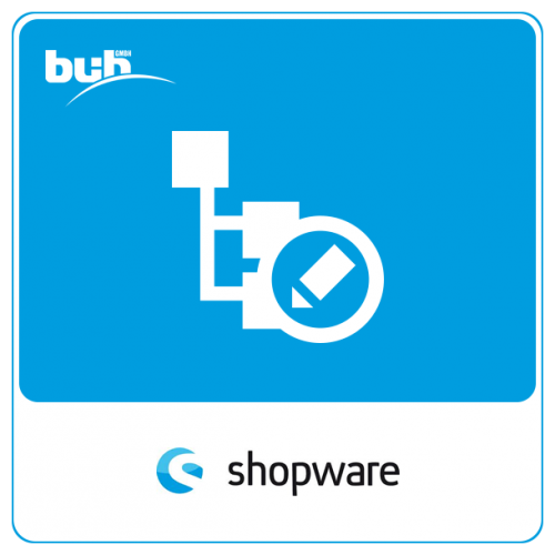 Kategorielisten in EKW für Shopware